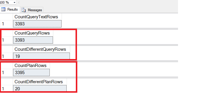 query-store-usage-7 Screenshot of the potential result you can get in case of workload with ad hoc queries.