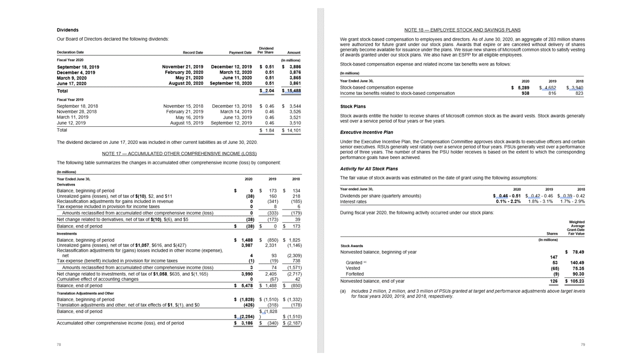 Illustration that shows a Tables example.