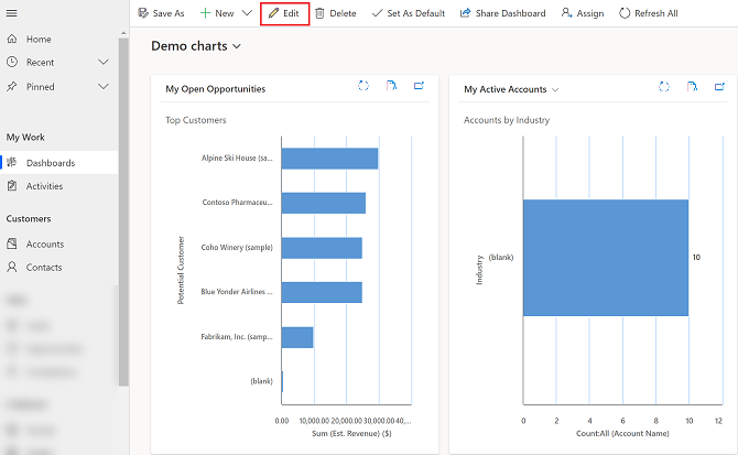 Edit your dashboard Edit dashboard.