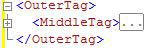 XML code with inner and middle tags hidden XML code with inner and middle tags hidden