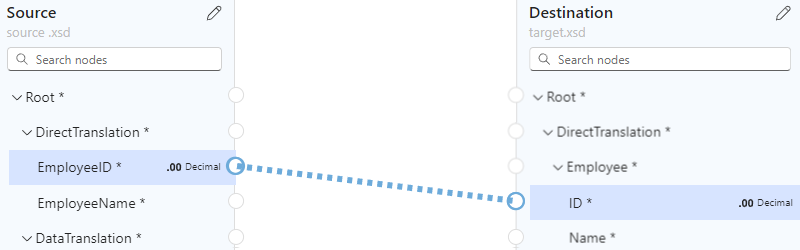 Screenshot che mostra Data Mapper, un puntatore sull'elemento di destinazione e una linea tra gli elementi di origine e di destinazione.