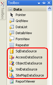 ASP.NET 2.0 include cinque controlli di origine dati Built-In