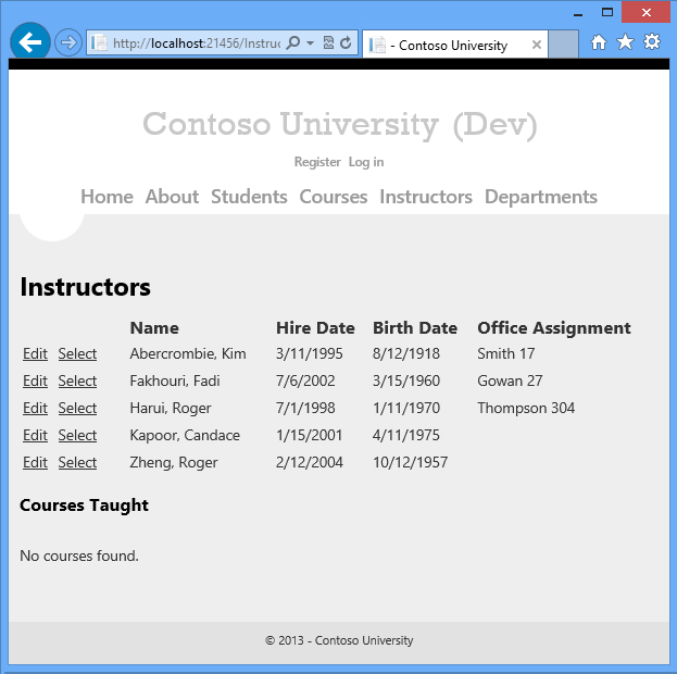 Screenshot della pagina Istruttori che mostra il loro nome, la data di assunzione, la data di nascita e l'assegnazione dell'ufficio.
