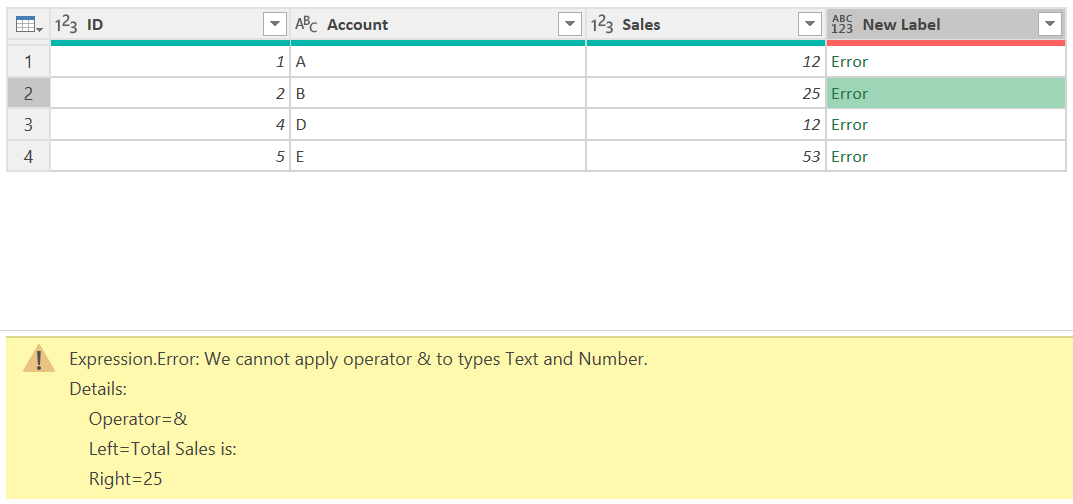 Screenshot dell'errore di espressione nel riquadro degli errori causato dal tentativo di applicare un operatore And al testo e a un numero della colonna Vendite.