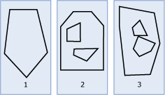 Esempi di istanze di geometria dei poligoni