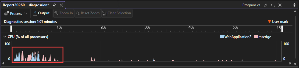 Screenshot che mostra i dati multiprocesso nella sequenza temporale.